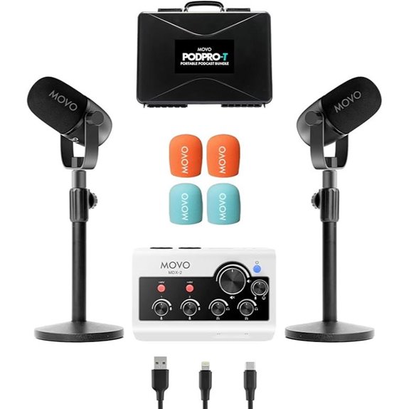 Movo Podcast Kit with Microphones and Audio Interface