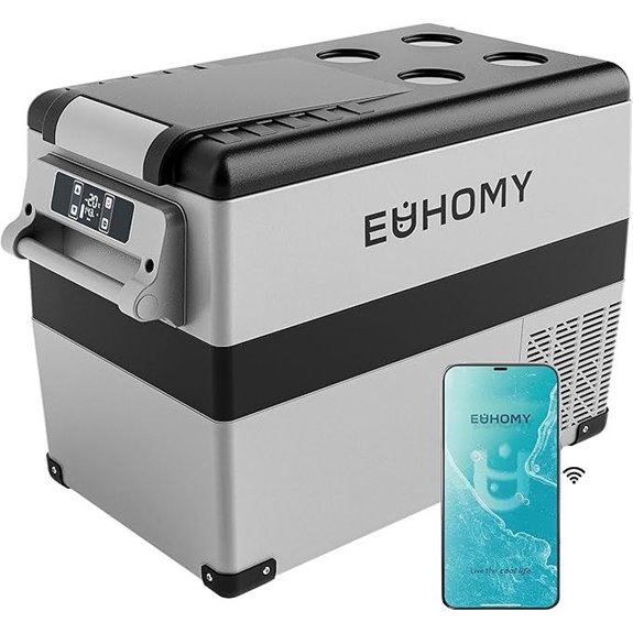 EUHOMY 12 Volt Portable Refrigerator and Cooler