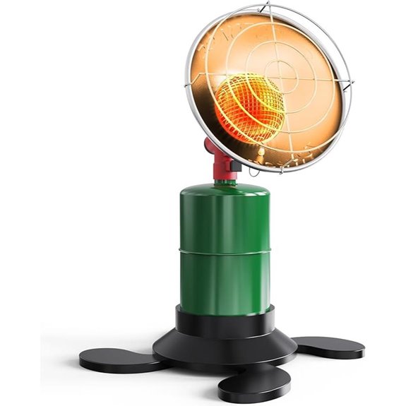 Portable 6200 BTU Propane Camping Heater