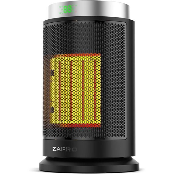 ZAFRO Portable Electric Space Heater with Thermostat