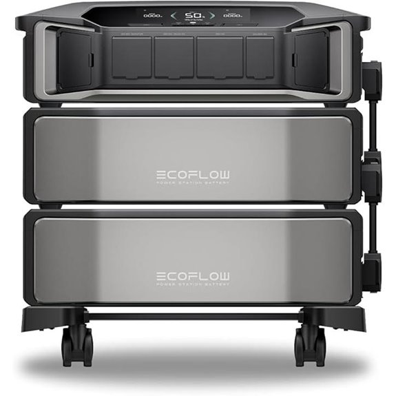 portable high capacity power station