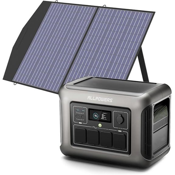 ALLPOWERS R1500 LITE Portable Solar Power Station