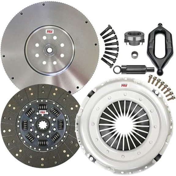 ClutchMaxPRO Stage 2 Clutch Kit for Ram Trucks