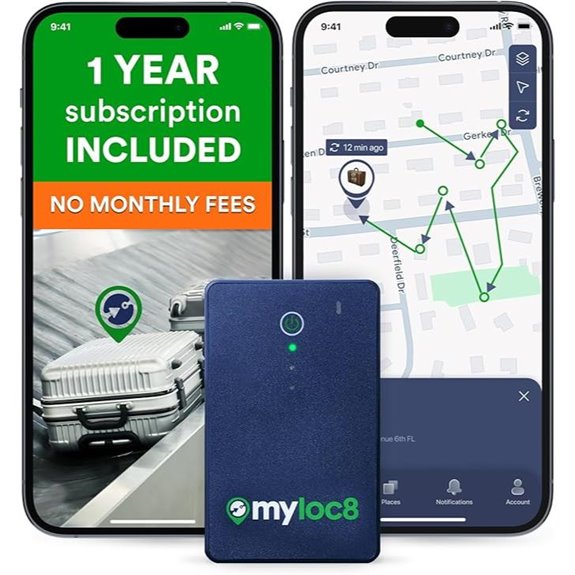 GPS Luggage Tracker with Real-Time Alerts