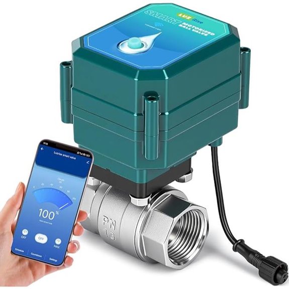 Smart Motorized Ball Valve with Remote Control