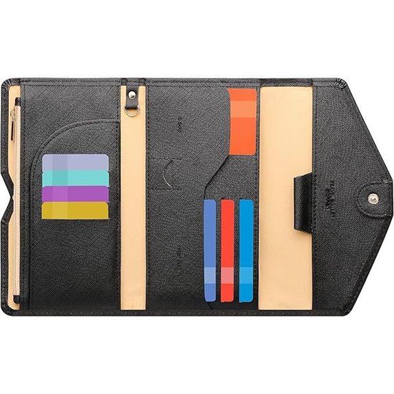 ZOPPEN RFID Passport & Vaccine Card Holder Organizer