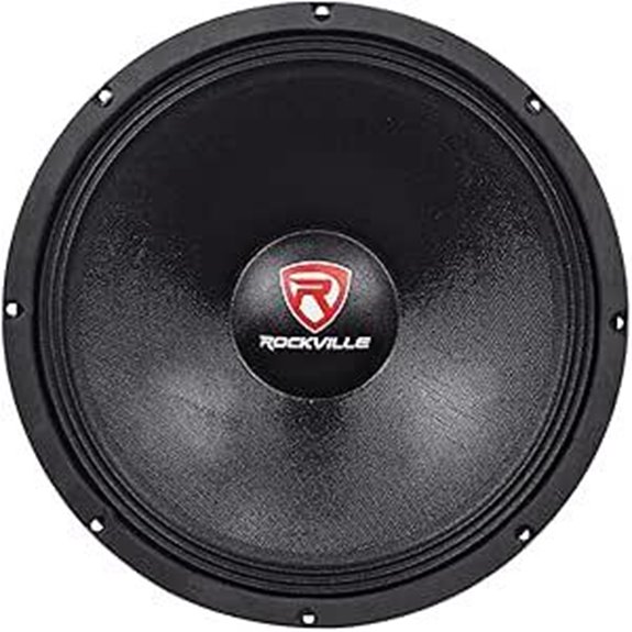 Rockville RVW1500P4 1500W 15