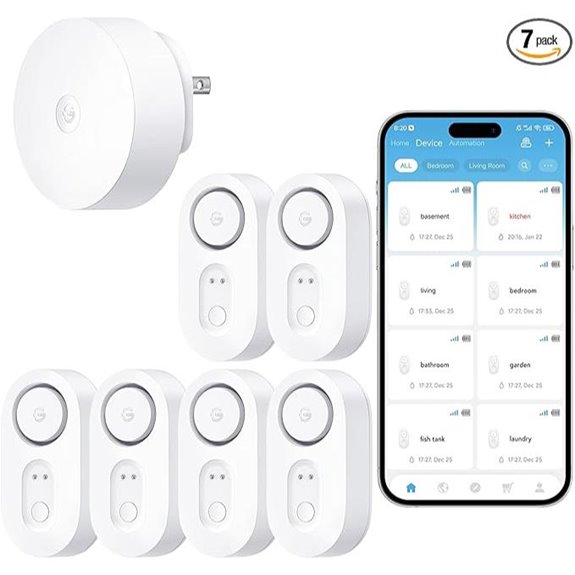GoveeLife Smart Water Leak Detector (6 Pack)