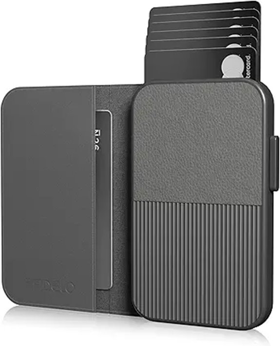 Fidelo Slim RFID Wallet for Men