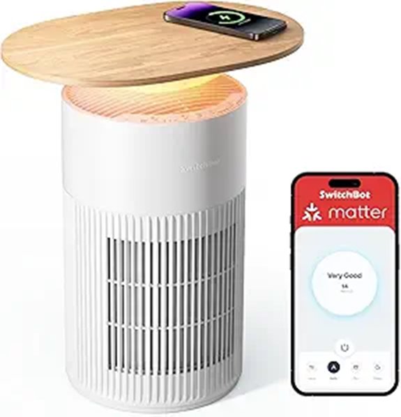 SwitchBot 4-in-1 Air Purifier with Smart Features