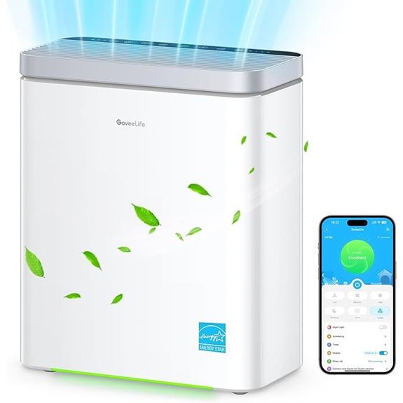 GoveeLife Smart Air Purifier with App & Alexa Control