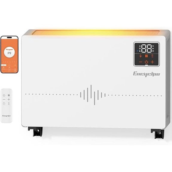 Smart Wall Heater with Remote Control and Thermostat