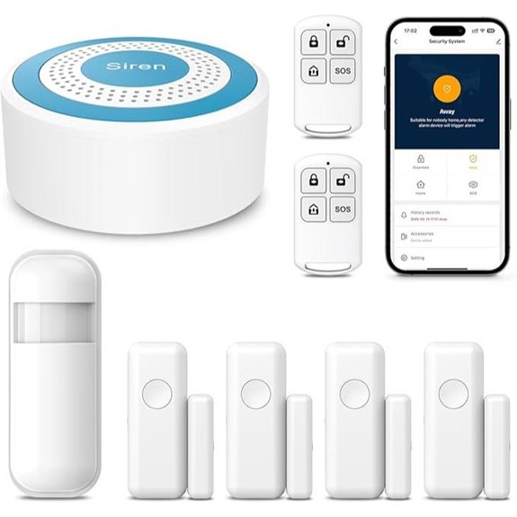 smart home security system