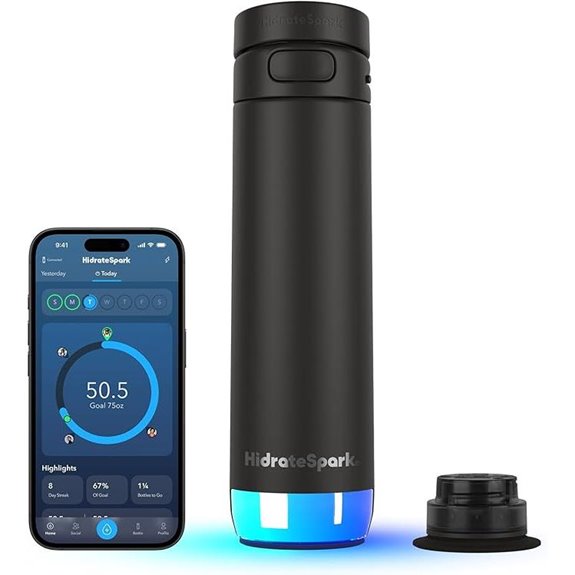 Hidrate Spark PRO 2 Smart Hydration Bottle