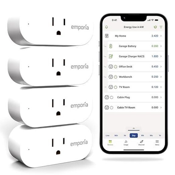 Emporia Energy Monitoring Smart WiFi Outlet (4 Pack)