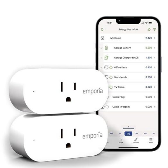 Emporia WiFi Smart Plug 2-Pack with Energy Monitor