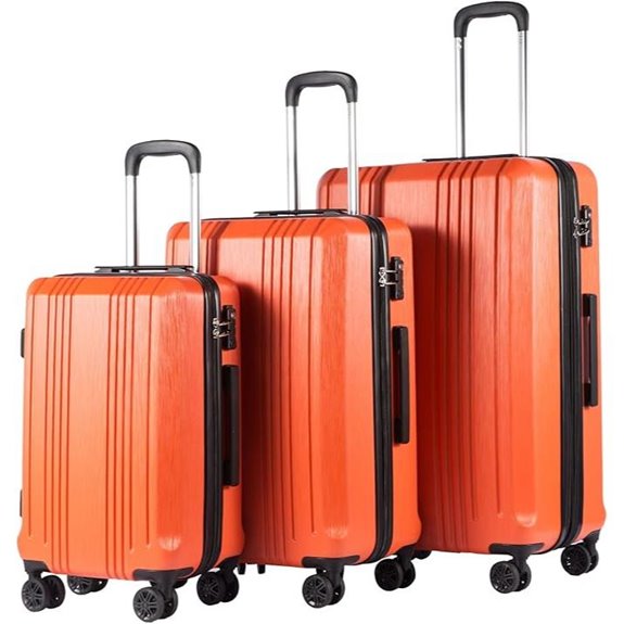Coolife 3-Piece Hardshell Luggage Set with TSA Locks