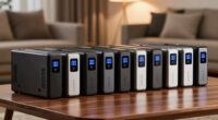 top portable home battery options