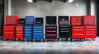 top rolling tool chest picks