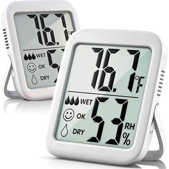Antonki 2 Pack Indoor Temperature & Humidity Monitors