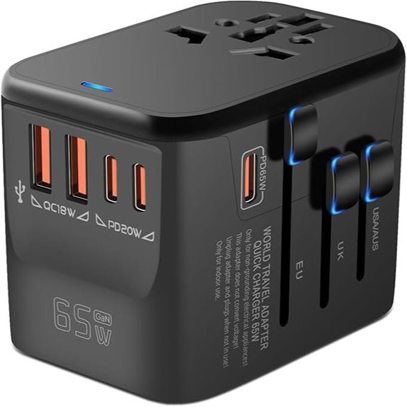 MINGTONG 65W Universal Travel Adapter with USB-C & USB-A