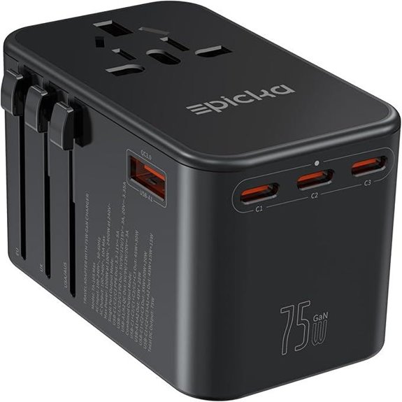 EPICKA Universal Travel Adapter with Fast Charging