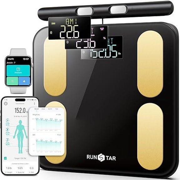 RunStar Digital Body Composition Scale with Voice Prompt