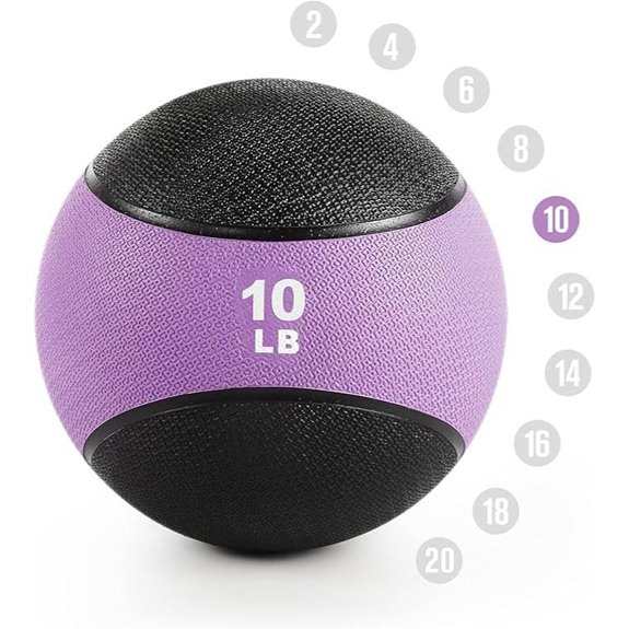 RitFit Weighted Medicine Ball with Dual Grip