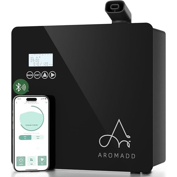 Smart Scent Machine 3500 Sq.Ft Whole House Diffuser