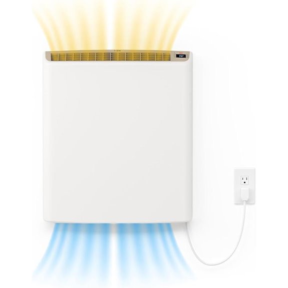 Smart Envi Wi-fi Electric Wall Heater with App Control