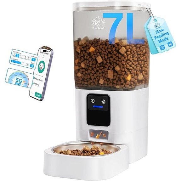 Smart Automatic Pet Feeder with WiFi & Alexa