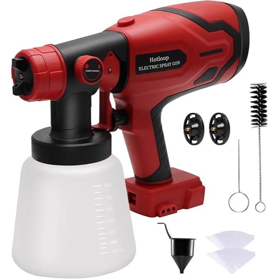 Cordless HVLP Paint Sprayer for Milwaukee M18