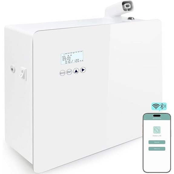 Smart Waterless HVAC Diffuser with Wi-Fi Control