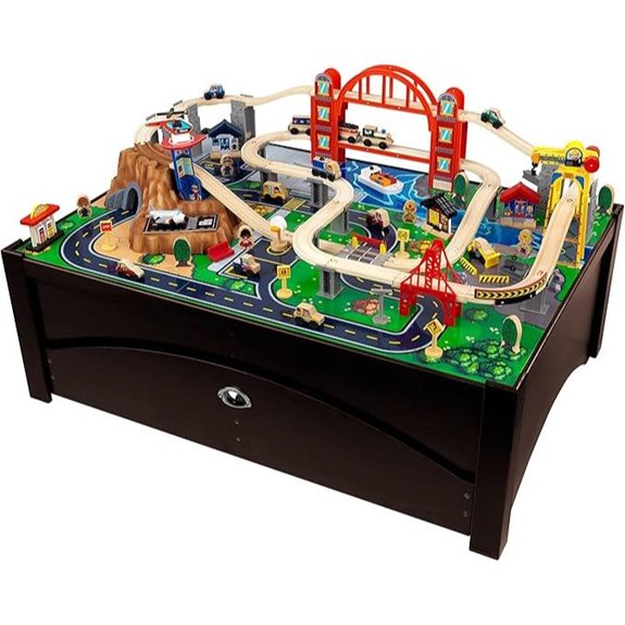 KidKraft Metropolis Wooden Train Set & Table