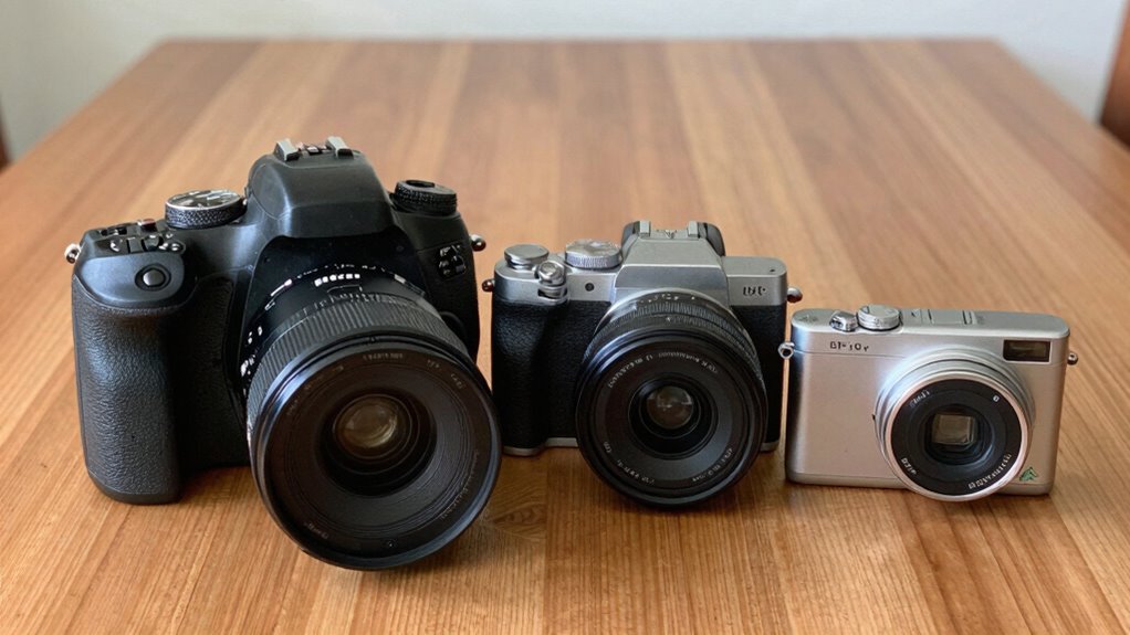 camera types comparison guide