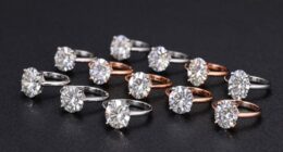 top lab grown diamond rings